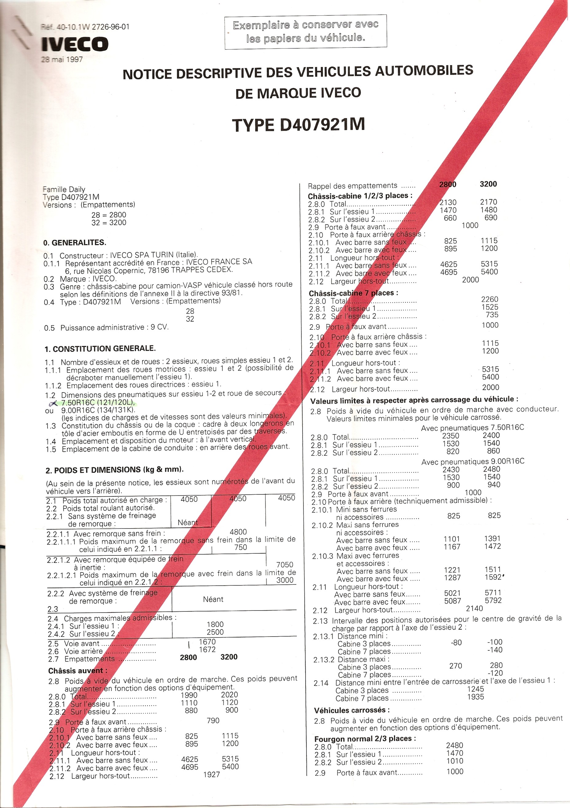 Guide sur le barré rouge