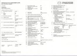 Certificat de Conformité Mazda