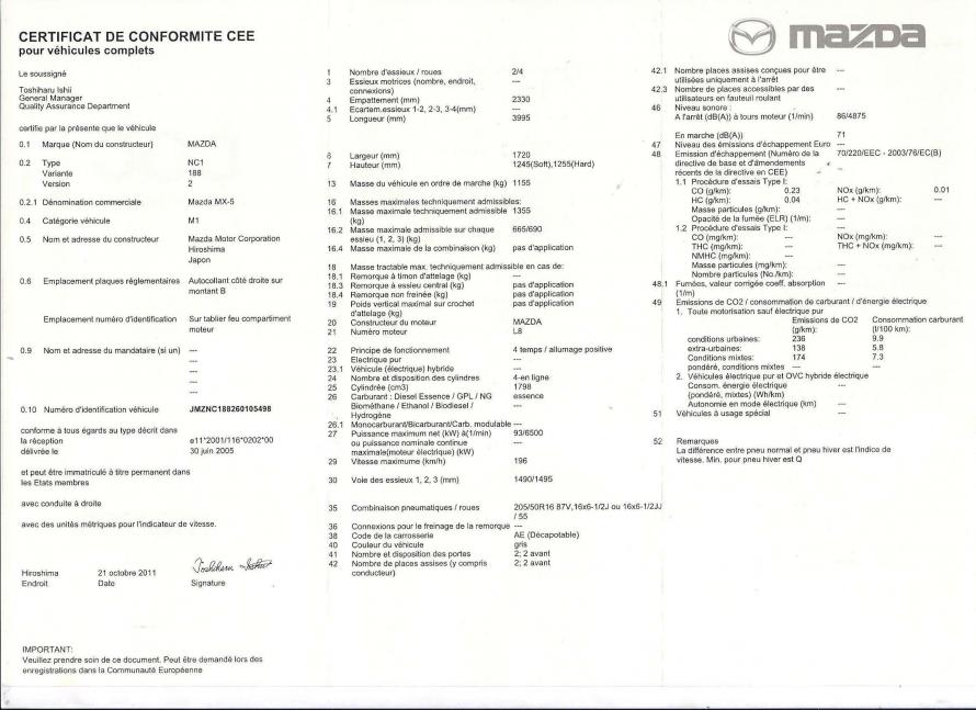 Certificat de Conformité Officiel Mazda