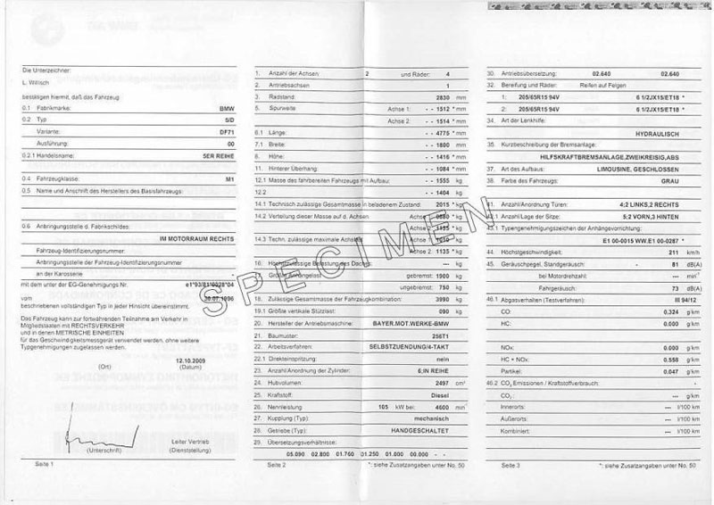 Auto moto Focus sur le COC ou Certificat de Conformité européen