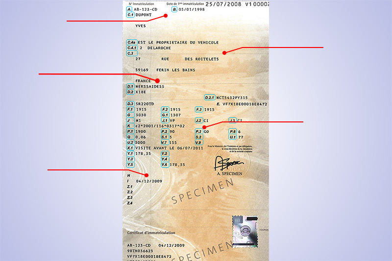 Lire et comprendre sa Carte Grise : le Guide